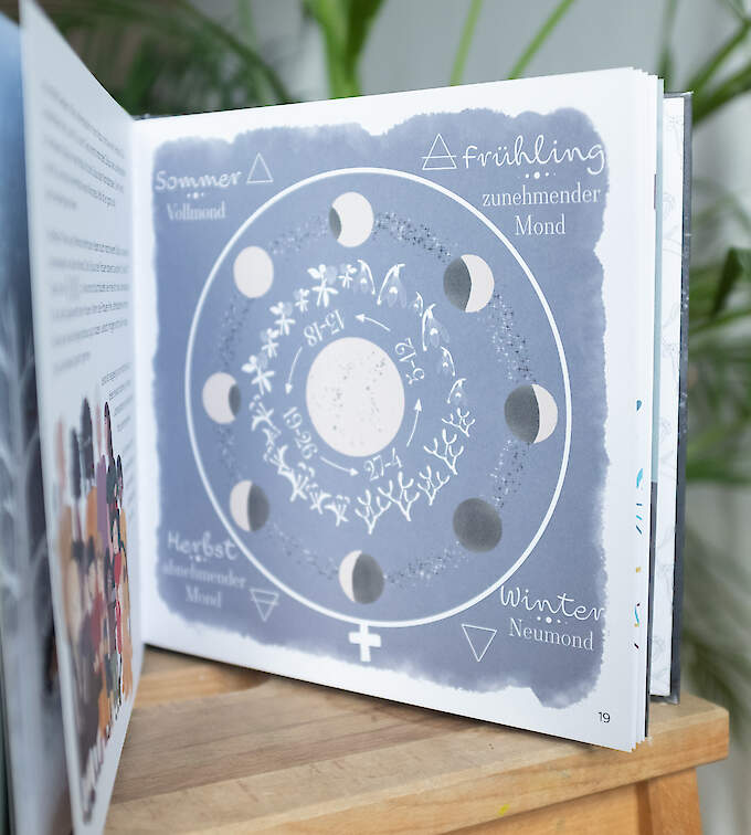 Mondtage - Zykluswissen für Kinder