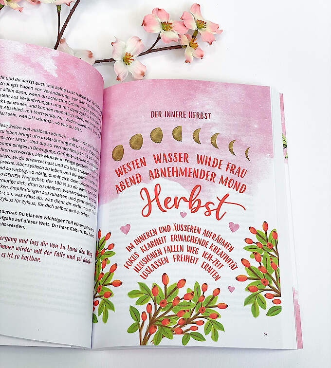 Back to the Roots — zyklisch leben mit immenser Freude