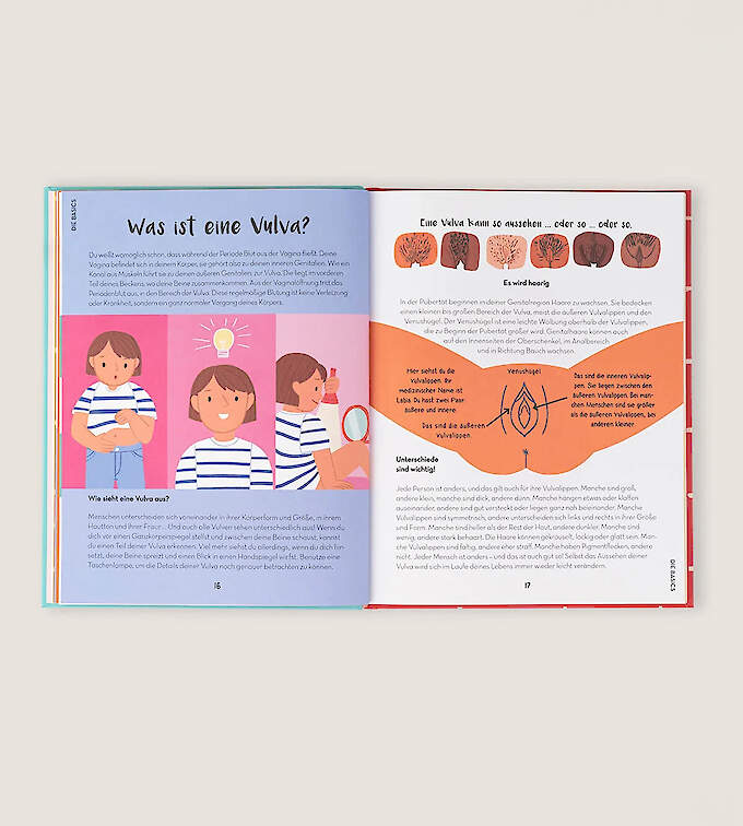 Mut zum Blut - Das inklusive Handbuch zur Menstruation