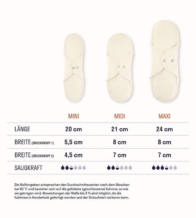 Kulmine Stoffbinde mit Flügeln